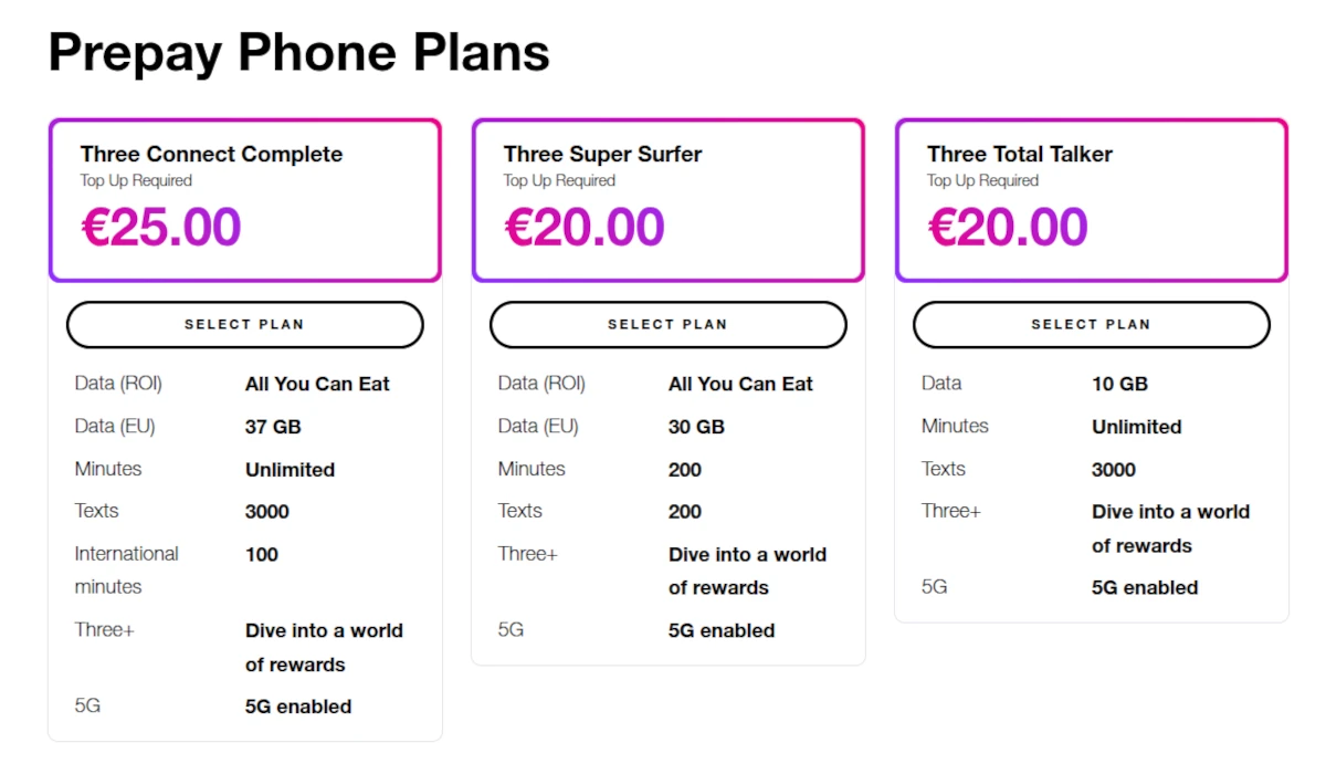 Three Ireland prepaid SIM plans showing Three Super Surfer, Connect Complete and Total Talker